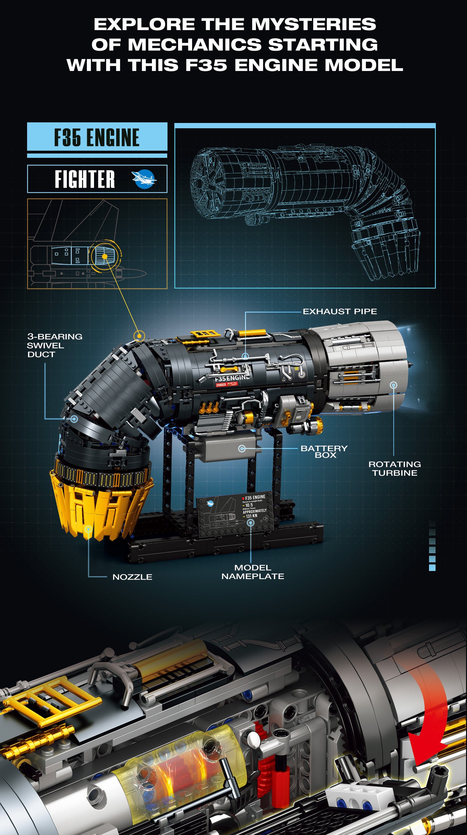 F35 fighter jet engine