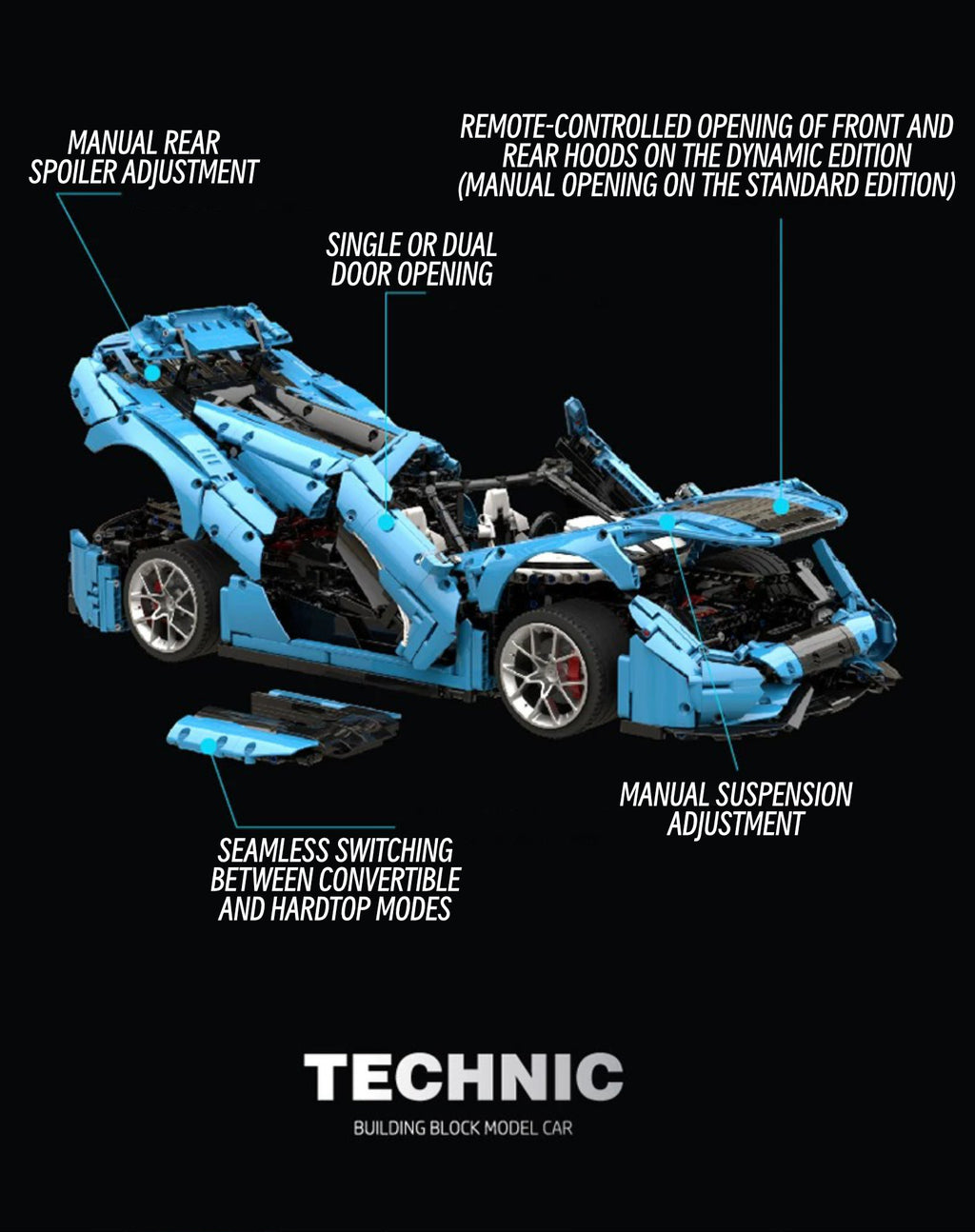 Koenigsegg Regera-1：8 scale