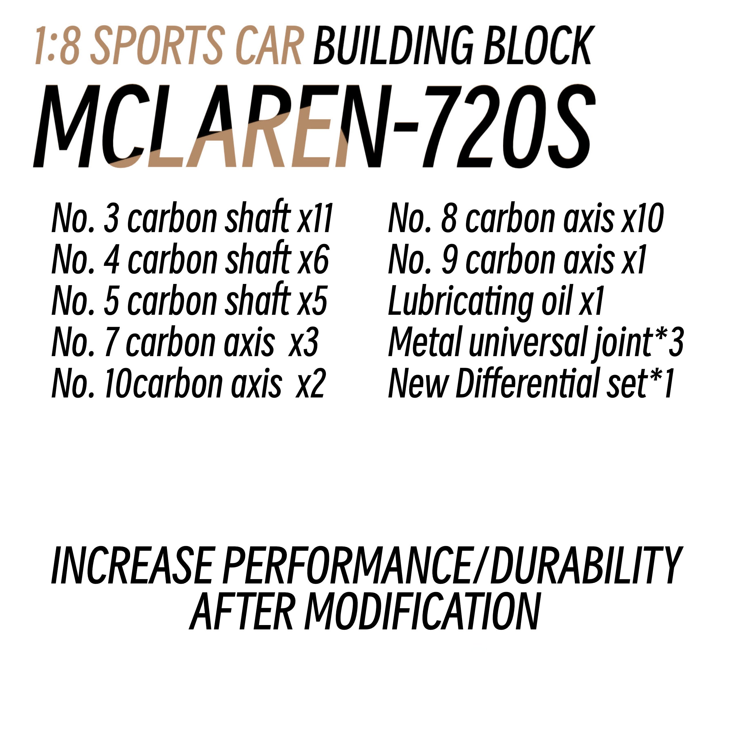 Mclaren 720S-1:8 scale